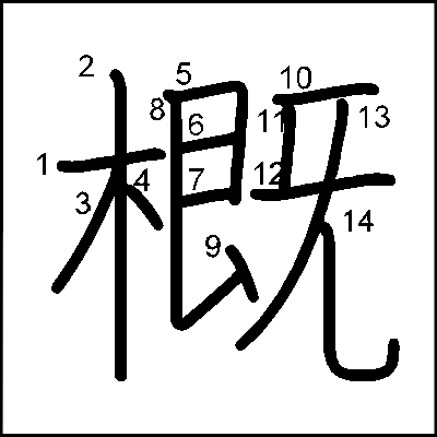 概の書き順 筆順 漢字の書き順ナビ