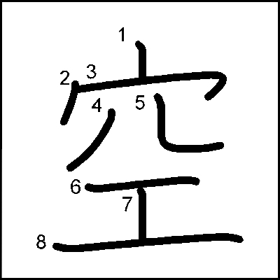 書き順